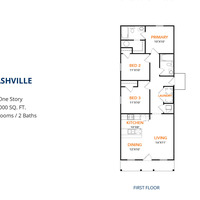 Medium nashville city series website plan images 1920x1080