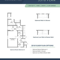 Medium theviews 3510plan 20242